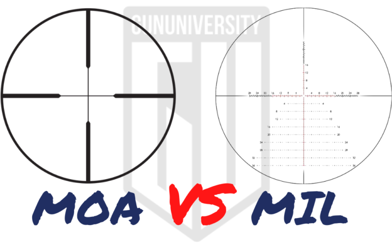 Mil vs MOA – Which is best?   By: Ryan Cleckner