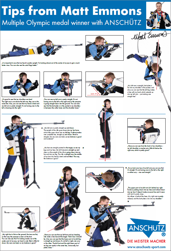The Key to 3P — Beginner’s Guide to Smallbore Position Shooting
