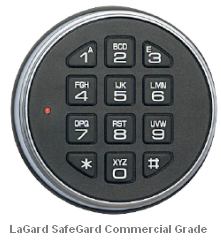 Tech Tips on Gun Safe Locks for Gun Storage Check Week