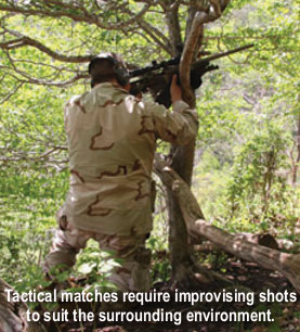 Enhance Your Shooting Skills with Multi-Discipline Training
