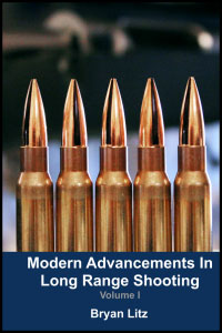 How Muzzle Velocity Changes with Different Barrel Twist Rates