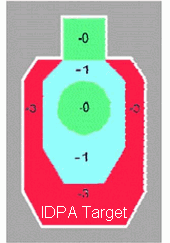 IDPA Pistol National Championship Featured on Shooting USA