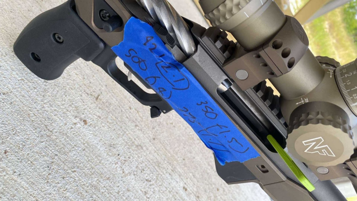 Crossing The Tikka Threshold