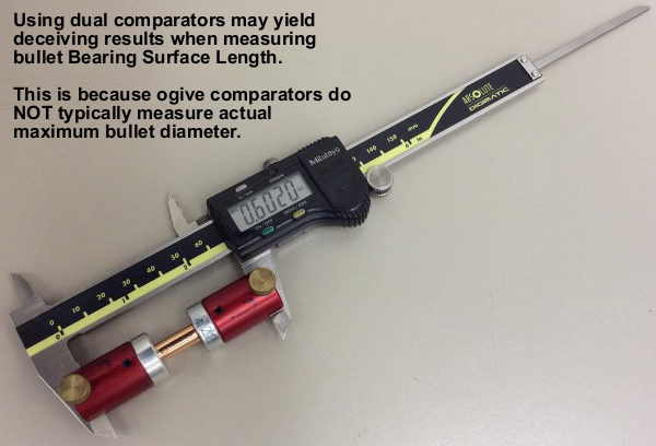 Bullet Bearing Surface Length — How It Can Affect Load Pressure