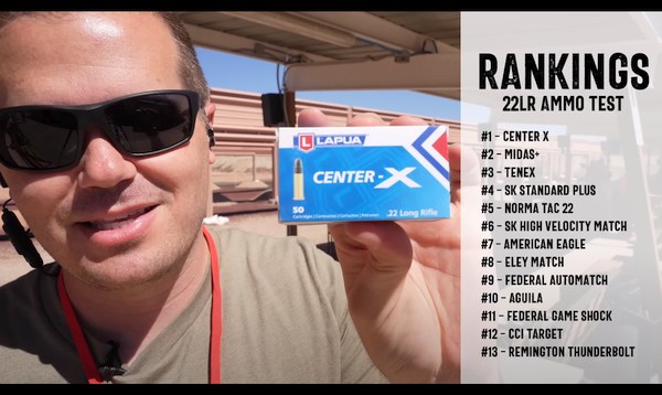 Good Deals on .22 LR Ammo — Just 7 Cents Per Round
