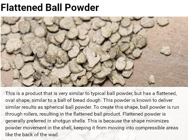 Powder Types & Properties — Stick, Ball, Flake, Flattened Ball